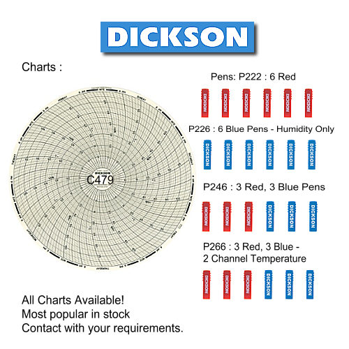 Dickson P246 Chart Recorder Pens 3 Red and 3 Blue Pack of 6