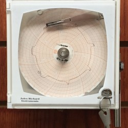 Just have a look here for special offers!